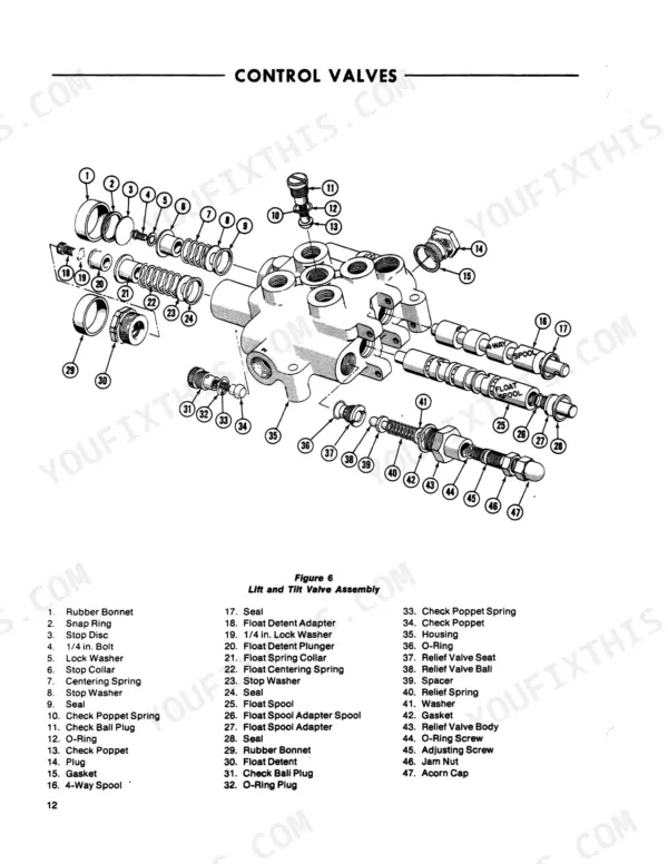 3aa9ba54-b-exploded-view-12 Ford CL-30, CL-40 exploded view diagram of the lift and tilt control valve assembly with numbered parts list.