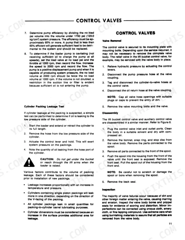 Ford CL-30, CL-40 service manual: control valve removal, disassembly, inspection procedures and cylinder packing leakage test.