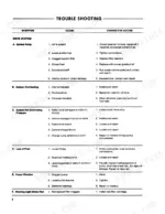 3aa9ba54-b-troubleshooting-6 Ford CL-30, CL-40 troubleshooting table for drive system symptoms, causes, and corrective actions for hydraulic pump and motor.