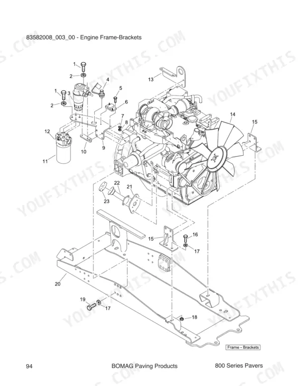 Bomag 815-2, BF 815, LPH 814-2, BF814 exploded view diagram of engine frame brackets, mounting hardware, and cooling fan.