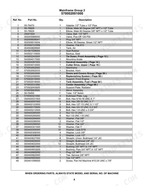 Bomag RS950 and RS950B Mainframe Group 2 parts list table.