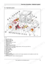 42d5474a-b-hydraulic-97 Bomag BW 190/202 AD-5 and ADO-5 hydraulic system component overview diagram.