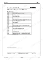 4354ef7e-b-error-codes-247
