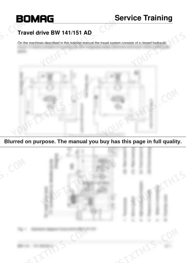 Bomag BW 141–154 Series hydraulic schematic, page 42.