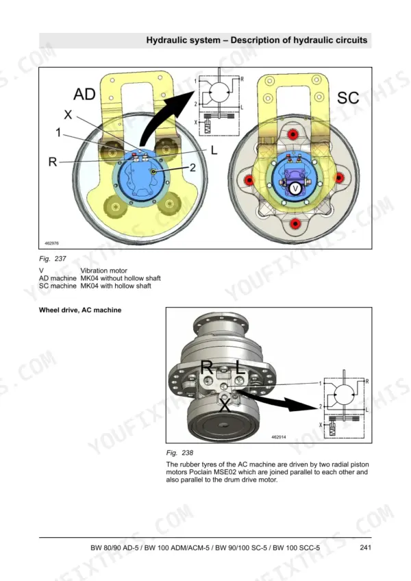 Bomag BW 80 AD-5, BW 90 AD-5, BW 90 AC-5, BW 100 ADM-5, BW 100 ACM-5, BW 90 SC-5, BW 100 SC-5, BW 100 SCC-5 hydraulic circuit diagrams.