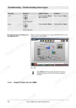 49016ba4-b-error-codes-754 Bomag BW 191 AD-5, BW 191 ADO-5, BW 206 AD-5, BW 206 ADO-5 diesel engine troubleshooting table and SERDIA 2010 SCR system diagram.