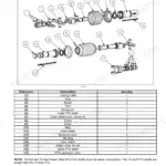 New Holland 790CP exploded view diagram and parts list for the Power Take-Off (PTO) shaft components.