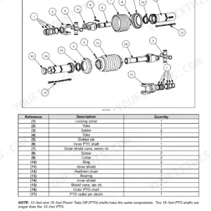 New Holland 790CP exploded view diagram and parts list for the Power Take-Off (PTO) shaft components.