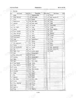 4de753ac-b-parts-list-163 Link-belt LS-1600 hydraulic pump maintenance parts list table showing components 1 through 64 with part names and quantities.