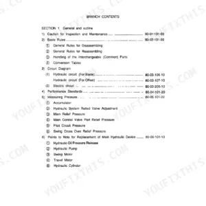 Link-belt LS-1600 service manual table of contents for Section 1, covering hydraulic circuits, pressure measurement, and maintenance.