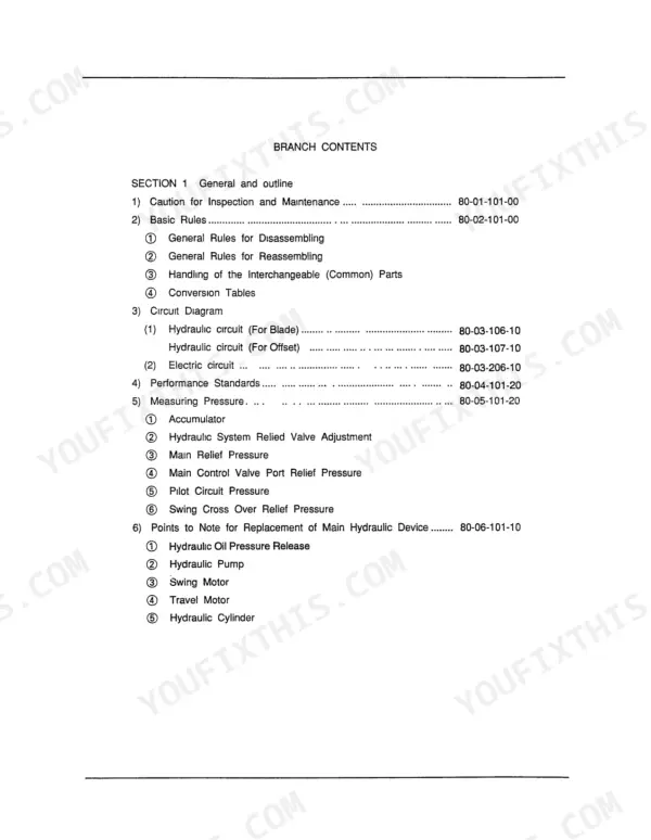 4de753ac-b2-procedures-5 Link-belt LS-1600 service manual table of contents for Section 1, covering hydraulic circuits, pressure measurement, and maintenance.