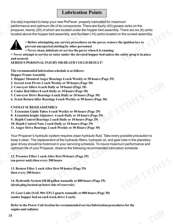 Bomag ProPaver 4400, 4410, 4420 lubrication points schedule, grease zerk locations, and maintenance intervals table.