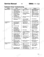 501d6125-b-troubleshooting-93 Link-belt 4300, 4300 Quantum hydraulic pump troubleshooting table listing causes, checks, and remedies for noise and flow issues.