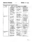 Link-belt 4300, 4300 Quantum hydraulic pump troubleshooting table listing causes, checks, and remedies for noise and flow issues.