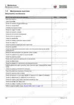 506a46a7-b-maintenance-62 Wacker Neuson WL34 maintenance overview table listing daily and weekly service tasks for the operator.