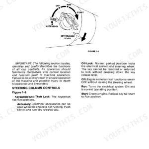 New Holland 846, 876, 936, 946, 976 manual page showing steering column keyswitch controls and anti-theft lock positions.