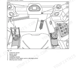 Bomag BC 473 EB-3 driver's stand diagram showing instrument cluster, travel pedal, operating console, and steering levers.