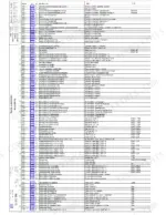 5694851d-b-parts-list-201 Bomag BW 216 D-3, BW 216 DH-3, BW 216 PDH-3, BW 219 DH-3, BW 219 PDH-3, BW 225 D-3, BW 225 PD-3 electrical component parts list table