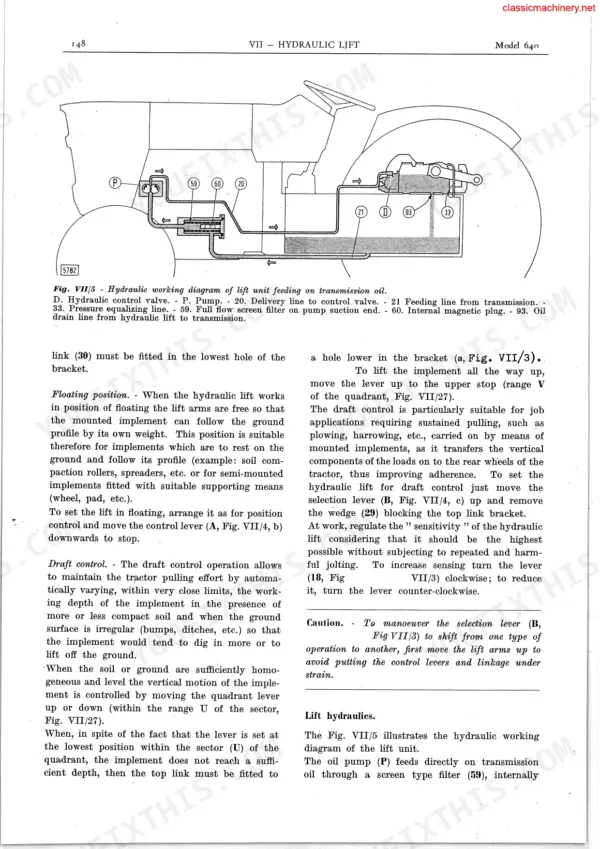 Fiat 480 to 640 and DT hydraulic lift working diagram, floating position, and draft control procedures.