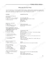 586bf387-b-troubleshooting-83 Ford 8700, 9700 troubleshooting table for engine starting, performance, oil pressure, overheating, and oil consumption issues.