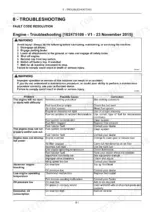 New Holland PowerStar 65, PowerStar 75 engine troubleshooting table for starting, power, and oil pressure issues.