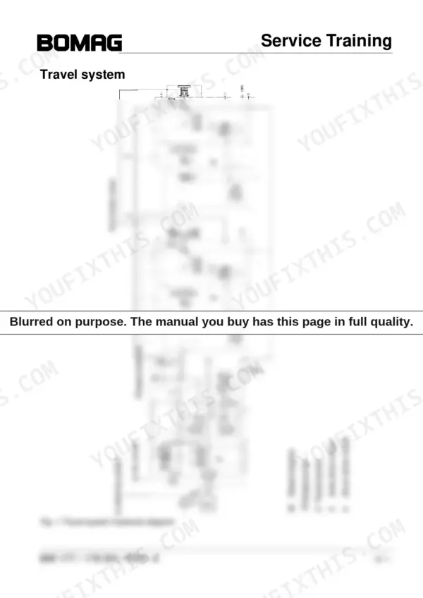 Bomag BW 177, BW 179, BW 179 DH, PDH-4 travel system hydraulic diagram showing charge pump, travel pump, axle and drum drive motors.