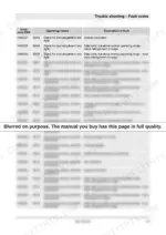 5d326163-b4-error-codes-131 Bomag BM 1300/35 troubleshooting table listing ESX error codes 1000327-1000347 for rear post adjustment and ambient temperature.
