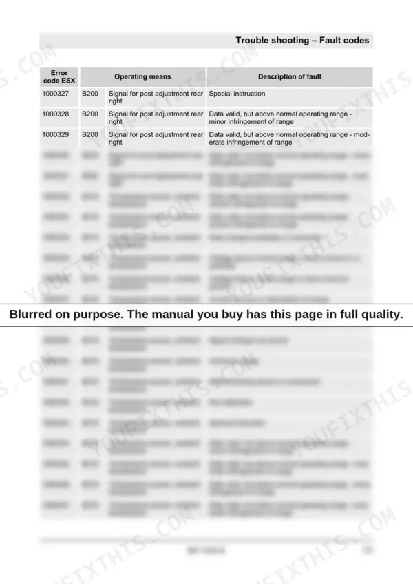 Bomag BM 1300/35 troubleshooting table listing ESX error codes 1000327-1000347 for rear post adjustment and ambient temperature.