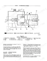 608201c4-b-hydraulic-178 New Holland 1120, 1220 transmission system diagram showing hydrostatic oil flow in neutral position with component legend.