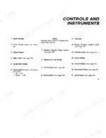 62d98fc3-b-controls-21 Fiat 55-66, 60-66 operator manual page listing tractor controls and instruments, including pedals, levers, and lift controls.