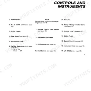 Fiat 55-66, 60-66 operator manual page listing tractor controls and instruments, including pedals, levers, and lift controls.