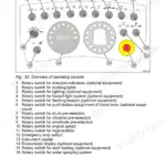 Bomag BW 135 AD-5 operating console diagram showing numbered switches, instrument cluster, and Economizer display.