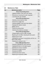 633657f1-b-maintenance-175 Bomag BW 135 AD-5 maintenance table listing service intervals from 50 to 1000 operating hours and corresponding page numbers.