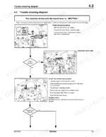 641f1871-b-troubleshooting-65 Bomag BW 145 DH-3, BW 145 PDH-3 troubleshooting diagram for travel lever neutral position and pump adjustment procedures.