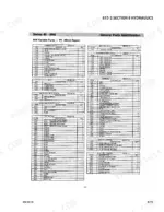 6a30c934-b-parts-list-244 Bomag 815-2 M46 variable pump parts list for minor repair, detailing groups 01-15 including seals, filtration, and control components.