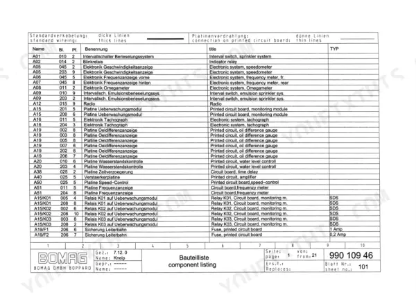 Bomag BW 161 AD, BW 202 AD, BW 161 AC, BW 202 ADH-2, BW 202 AD-2, BW 161, BW 202, BW 164 wiring component listing table for electrical systems.