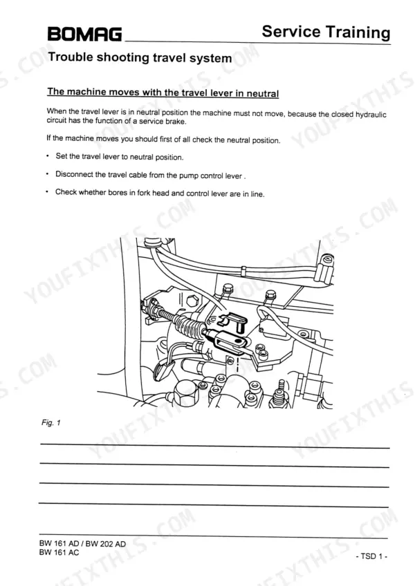 Bomag BW 161 AD, BW 202 AD, BW 161 AC, BW 202 ADH-2, BW 202 AD-2, BW 161, BW 202, BW 164 troubleshooting travel system neutral position