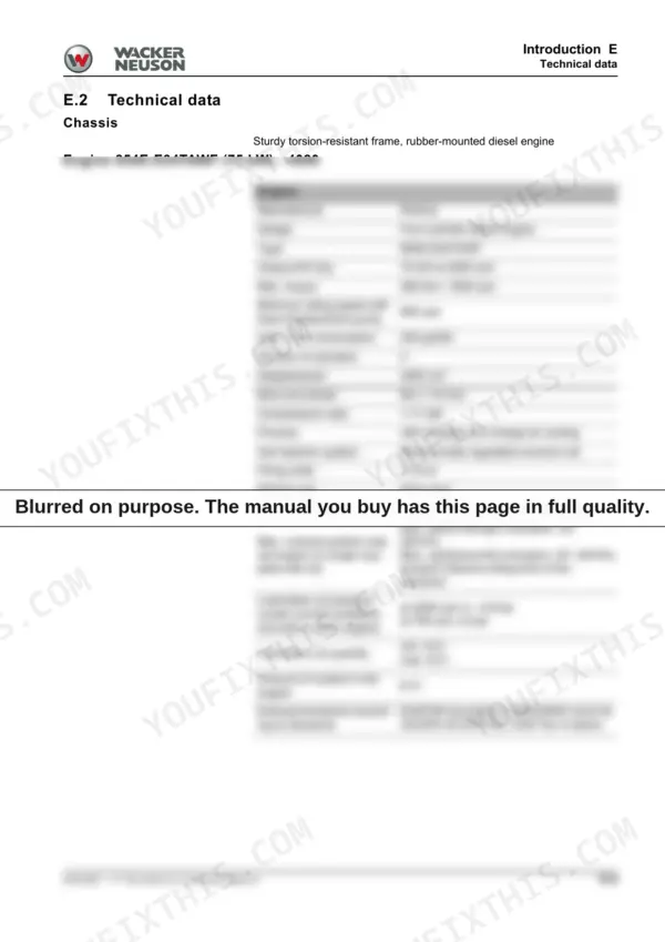 Wacker Neuson WL60, WL70 technical data table for Perkins 854E-E34TAWF engine specifications, oil, and coolant capacities.
