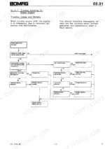 6bd0a412-b6-troubleshooting-95 Bomag BW 142/172 diesel engine troubleshooting flow chart.