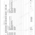 Bomag BW 125 ADH, BW 135 AD, BW 138 AD, BW 138 AC wiring table of contents listing circuit diagrams and component groups.