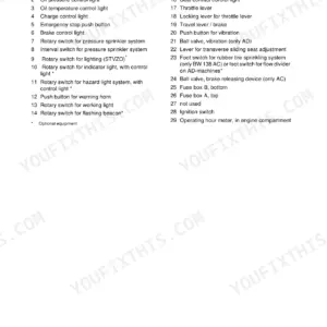 Bomag BW 125 ADH, BW 135 AD, BW 138 AD, BW 138 AC list of indicators and controls with numbered component descriptions.