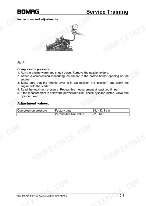 Bomag BW 80 AD-2, BW 90 AD-2, BW 90 AC-2, BW 100 ADM-2, BW 90 AD/AC-2 engine compression pressure test procedure and table.