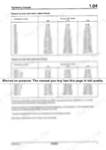 702dcca1-b-torque-13 Bomag BW 212 D-3, BW 212 PD-3, BW 214 D-3, BW 214 PD-3 torque specification tables for metric unified and fine thread bolts.