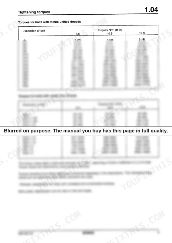 Bomag BW 212 D-3, BW 212 PD-3, BW 214 D-3, BW 214 PD-3 torque specification tables for metric unified and fine thread bolts.