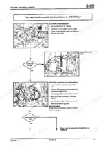 702dcca1-b-troubleshooting-63 Bomag BW 212 D-3, BW 212 PD-3, BW 214 D-3, BW 214 PD-3 troubleshooting chart for machine driving in neutral position.