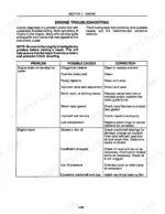 70ec191e-b-troubleshooting-28 New Holland 1089, 1095 engine troubleshooting table for power loss and engine knock symptoms, causes, and corrective actions.