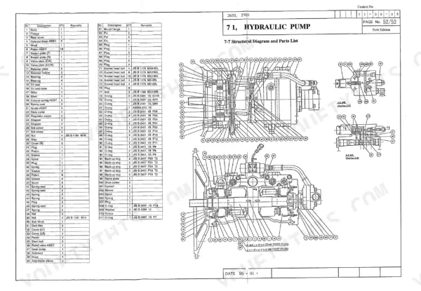 Link-belt 2650Q, 2700Q hydraulic pump structural diagram and parts list with numbered component callouts and table.
