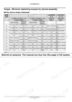 730272ab-b2-torque-10 New Holland F5 Series metric non-flanged hardware torque table.