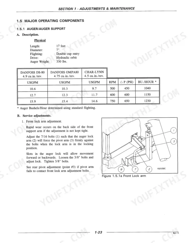 Flexi-coil 2320, 1720 auger physical specs, hydraulic performance table, and front lock arm adjustment procedure diagram.