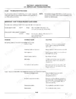 Flexi-coil 2320, 1720 monitor system troubleshooting guide for bin level display and CER 1 alarm code issues.